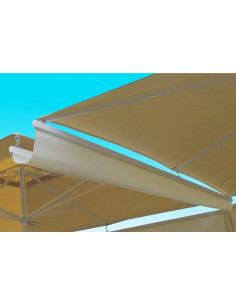 3 and 4 meters rain gutters for umbrellas and parasols pho2005010