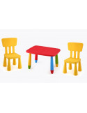 kids ' tavolo rettangolare cpu2005001 con sedie di corrispondenza