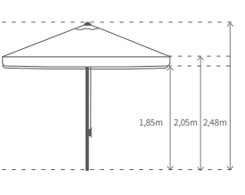 Medidas parasol entrega rápida 2x2m